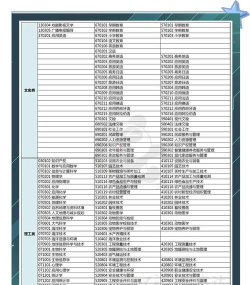2024年浙江读计算机应用专业的职业中学有哪些