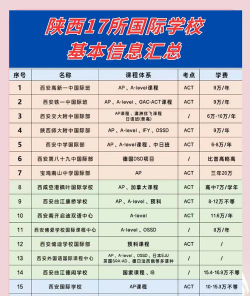 西安国际学校有哪些