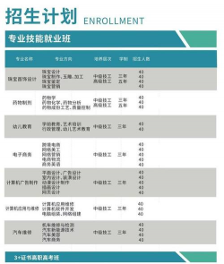 深圳科迪技工学校2024年收费标准
