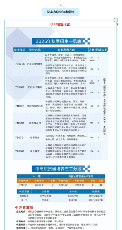 汕尾技工学校2024年招生计划