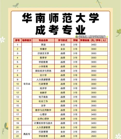 华南师范大学有专科吗 华南师范大学有专科吗