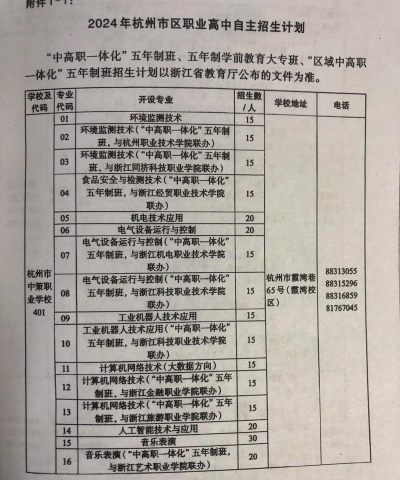 杭州拱墅区职业高级中学2024年招生计划