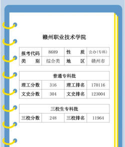 赣州第一职业技术学校2024年分数线是多少