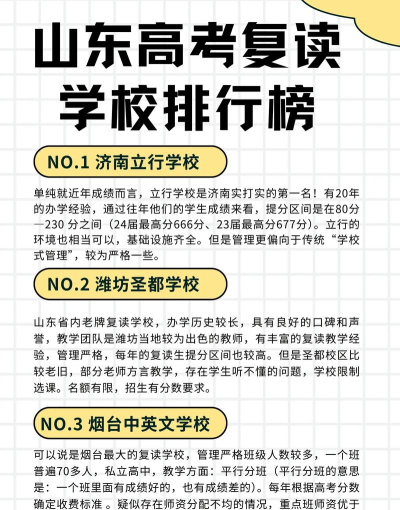 哪些考生适合高三复读?山东优质的复读学校