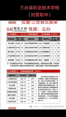 三台县刘营职业高级中学校2024年招生计划