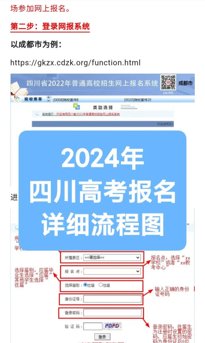 2024四川高考报名方法及流程