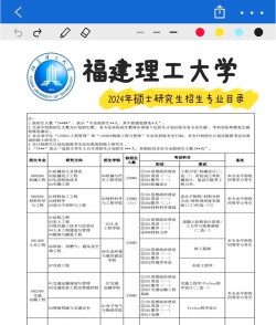 2024年福建理工学校有哪些专业招生