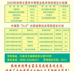 2024年文昌市中等职业技术学校招生专业都有哪些