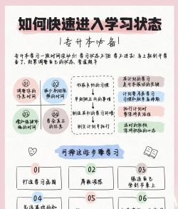 专升本自学如何准备