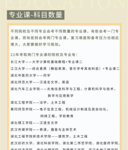 湖北大专挂科会影响专升本吗