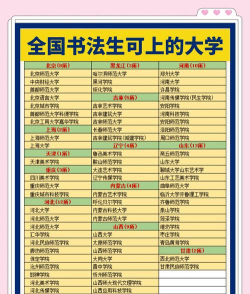 书法专业可以考哪些大学