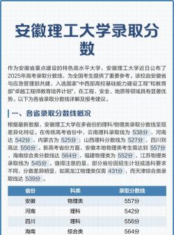 高考多少分能上安徽理工大学