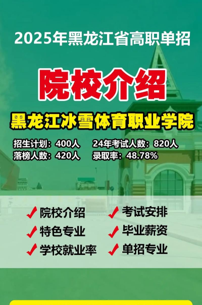 2024黑龙江冰雪体育职业学院高职单招专业及计划