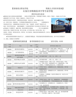 简阳市铁路运输学校2024年招生计划