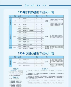 遂宁市中专学校有哪些专业 遂宁市中专学校有哪些专业