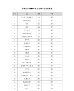 2024郑州大学有哪些专业