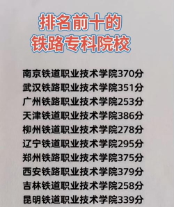 雅安市铁路职业学校有哪些专业