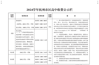 雅安市轨道交通学校2024年收费标准