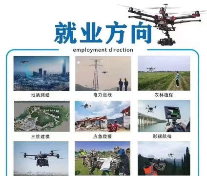 飞行器数字化制造技术专业就业方向与就业岗位有哪些