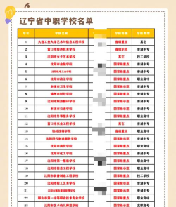 辽宁2024年好的中专学校都有哪些