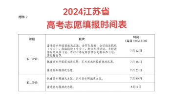 2024江苏征集志愿填报时间和截止时间 2024江苏征集志愿填报时间和截止时间