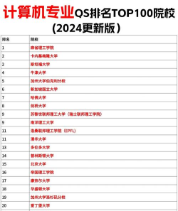 2024计算机专业本硕连读的学校有哪些 2024计算机专业本硕连读的学校有哪些