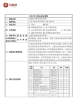 2024年上海民远职业技术学院在四川录取分数线