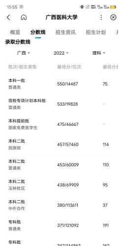 广西高考383分能上的大学有哪些？