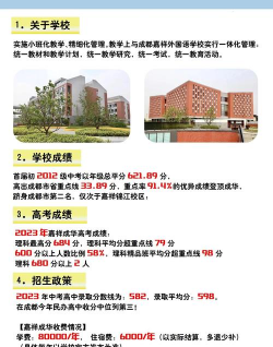 成都成华区嘉祥外国语学校2024年初升高招生简章