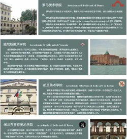 2024北外意大利预科怎么样