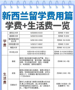 2024北外新西兰预科费用多少钱 2024北外新西兰预科费用多少钱