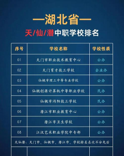仙桃中专学校名称大全