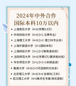 2024国际本科hnd是什么意思