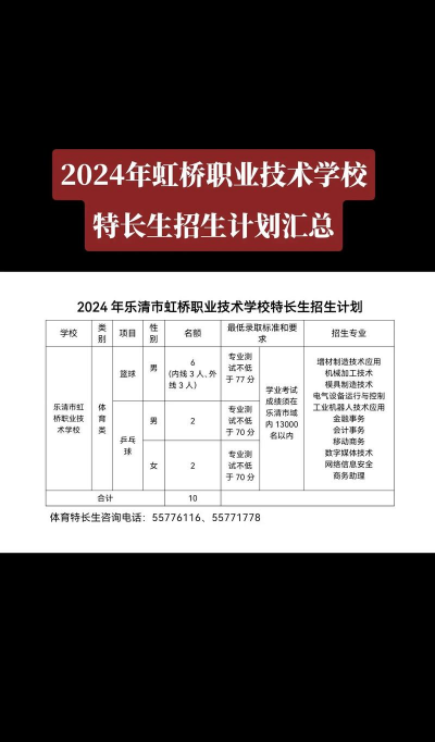虹桥职业技术学校2024年招生简章