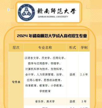 2024赣南师范大学新生报到日期