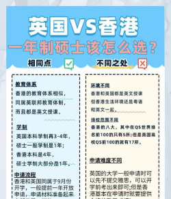 2024香港留学和英国留学哪个好