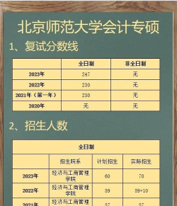 2024北京师范大学留学预科值得读吗 2024北京师范大学留学预科值得读吗