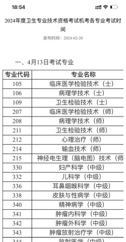 云南夏蒙卫生学校2024年有哪些专业 云南夏蒙卫生学校2024年有哪些专业