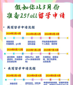 2024上交国际留学好吗 2024上交国际留学好吗