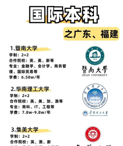 2024广东和国外大学联办的学校名单 2024广东和国外大学联办的学校名单