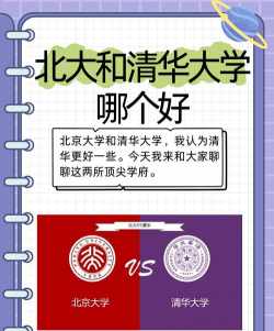 2024北外和清华留学通谁好