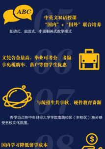 2024中央财经外国语学院1+3怎么样