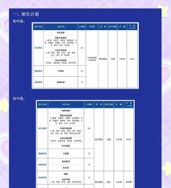 2024年杭州艺术学校开设的专业有哪些