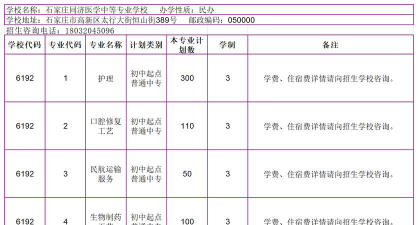 石家庄同济医学中等专业学校2024年有哪些专业 石家庄同济医学中等专业学校2024年有哪些专业