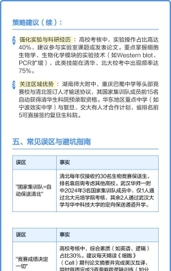 生物竞赛可以保送哪些学校