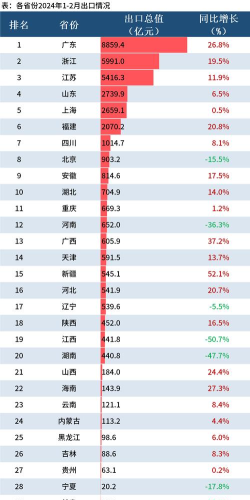 2024中财2+2国际班拿什么毕业证