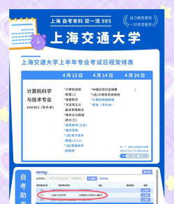 2024上海交大出国如何报名考试