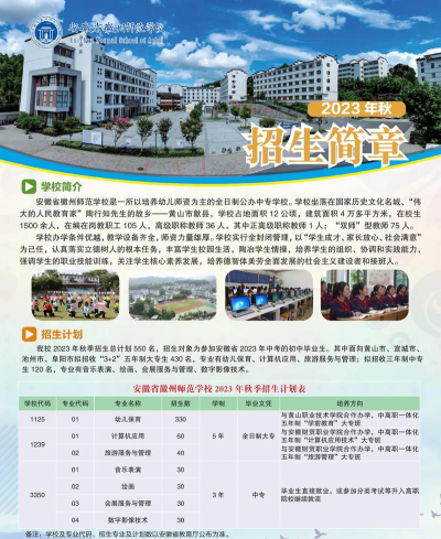 2024年徽州师范学校开设的专业有哪些