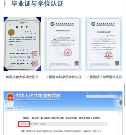 2024对外3+1项目可以拿到学历证明吗 2024对外3+1项目可以拿到学历证明吗