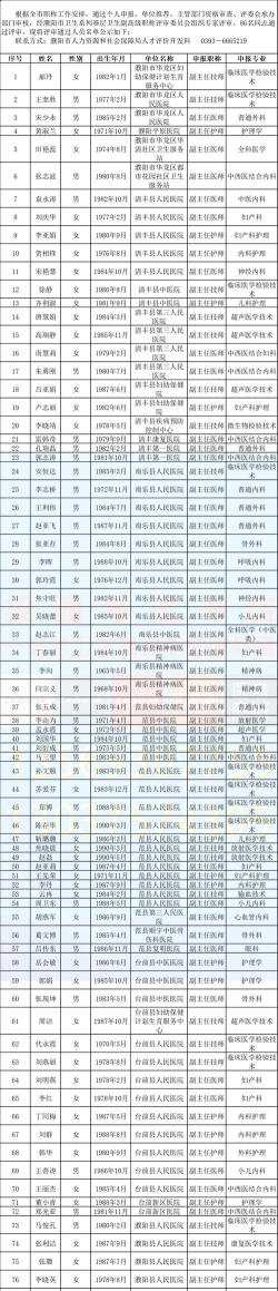 桂东卫生学校2024年报名一年多少学费